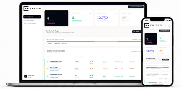 Emisso Dashboard